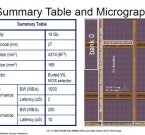 Micron и Sony создали ReRAM-чип плотностью 16 Гбит